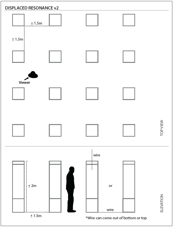 Displaced Resonance Installation